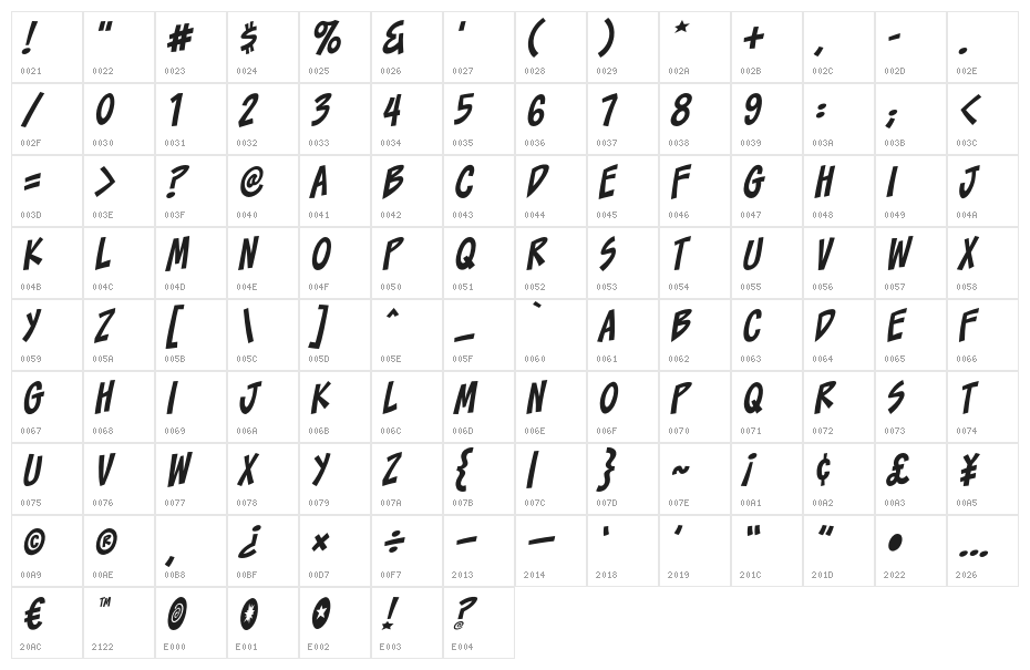 ToonaciousBB-Italic Character Map
