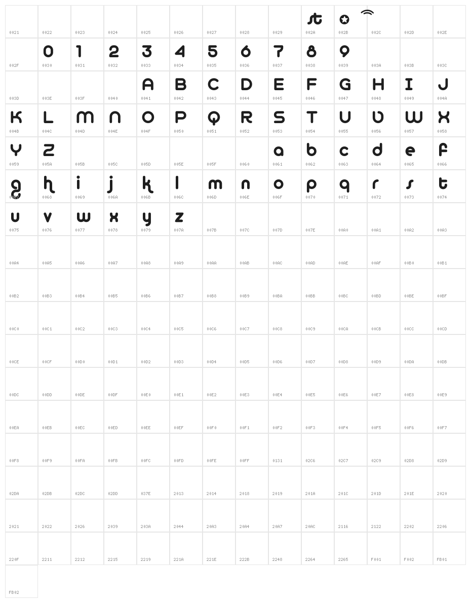 Tooncast Character Map