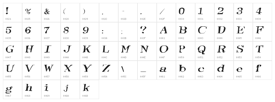 TooneyLunes Bold Character Map