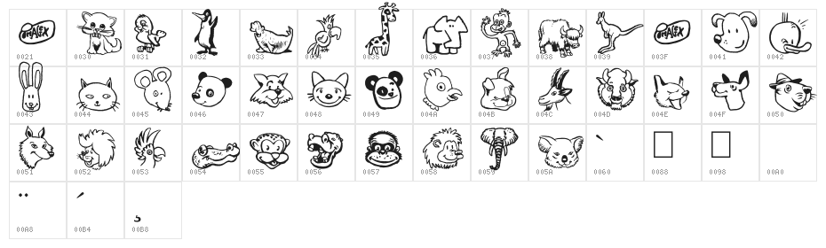 Toonimals Character Map