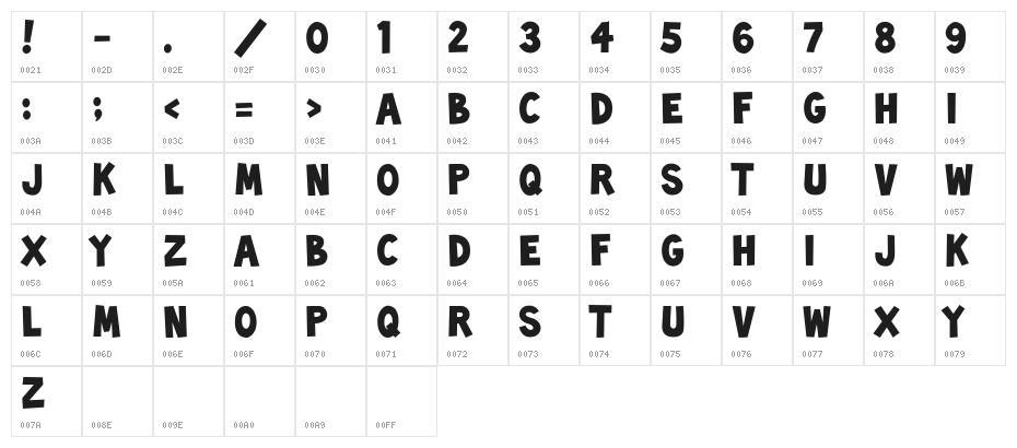 ToonishRegular Character Map