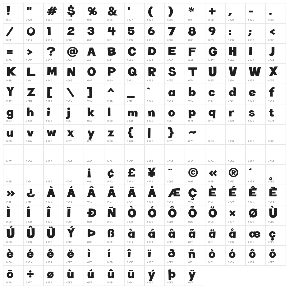 Toony Black Character Map