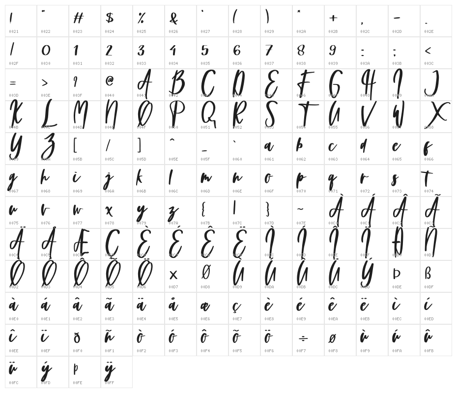 Tooth Bunny Character Map
