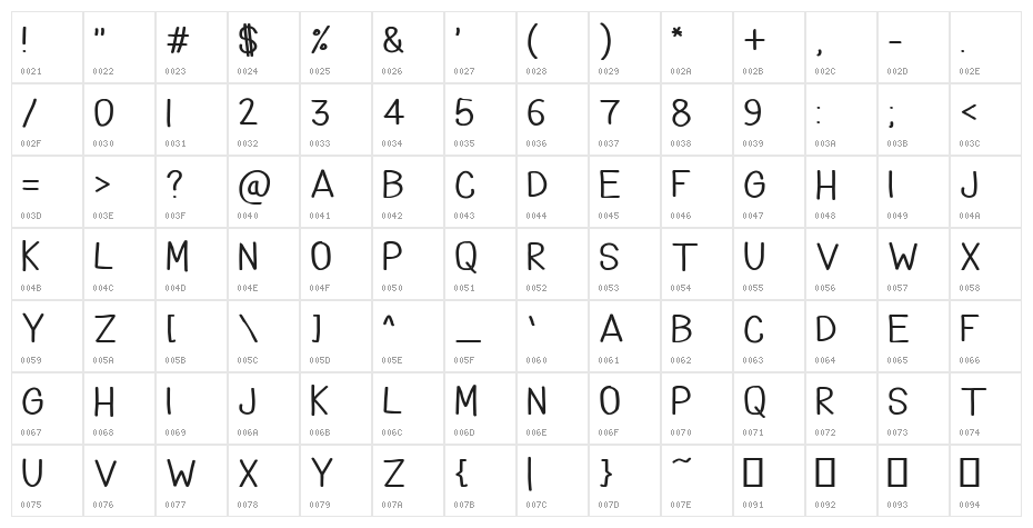 Tootle Play regular Character Map