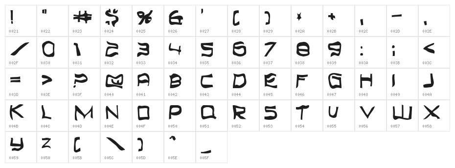 Top Bond Character Map