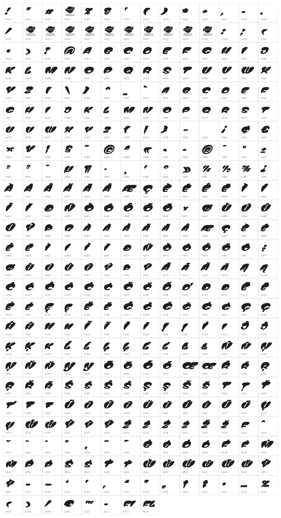 Top Comic Personal Use Only Character Map