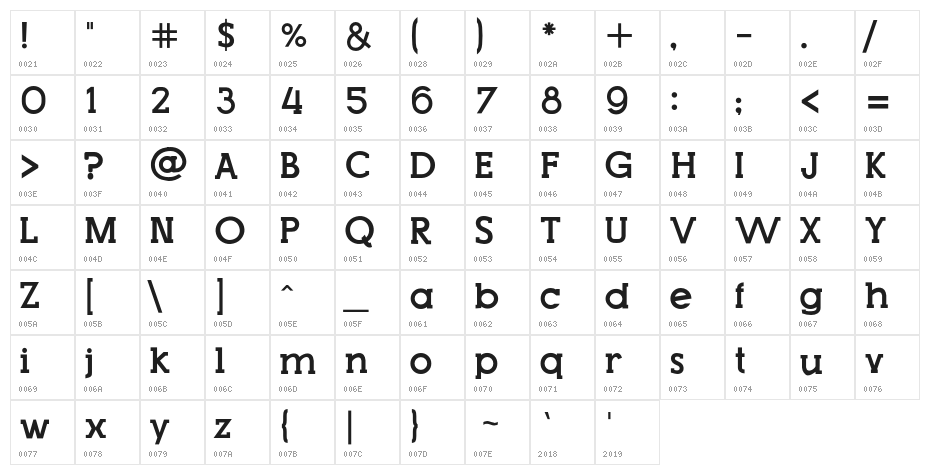 Top Modern as created using FontCreator 6.5 from High-Logic.com TopModern Character Map