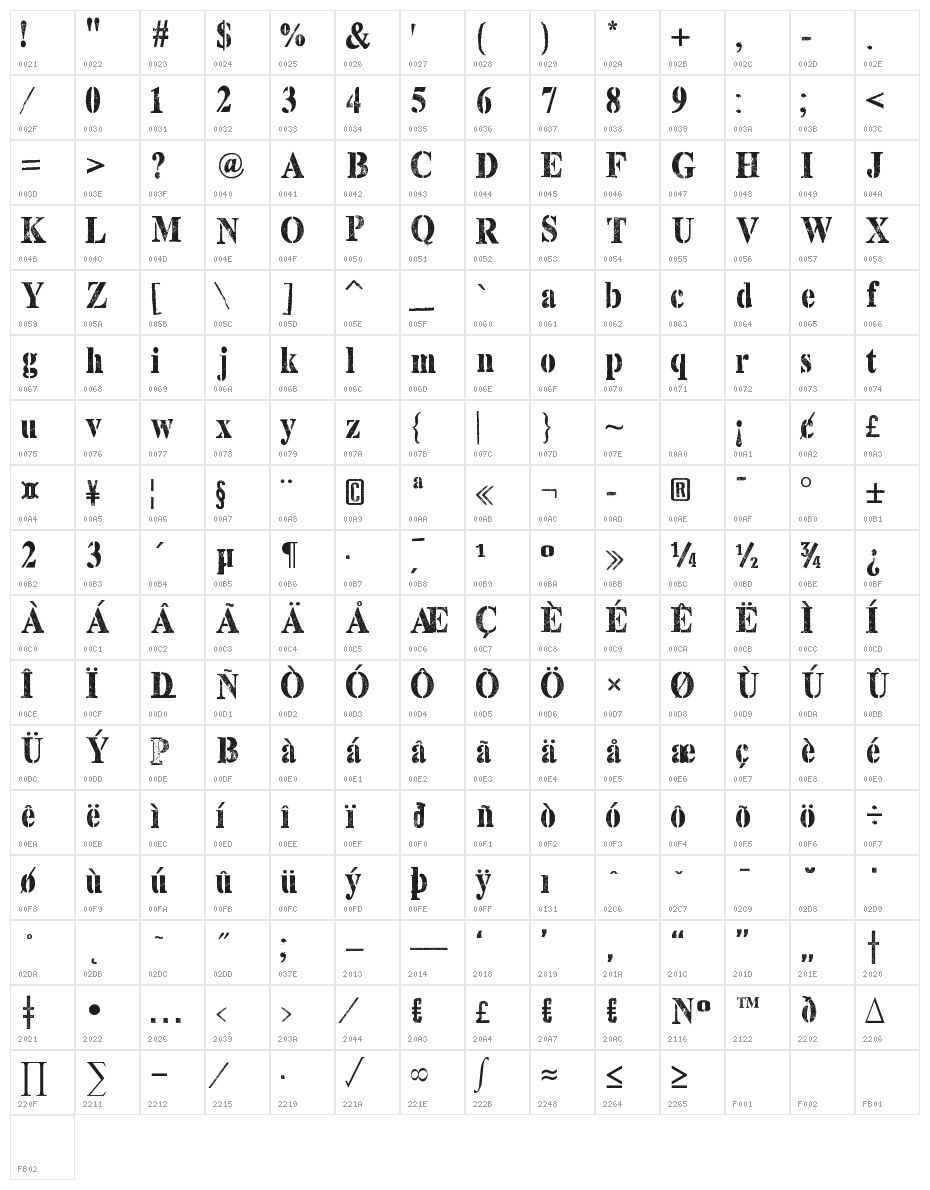Top Secret Stamp Character Map