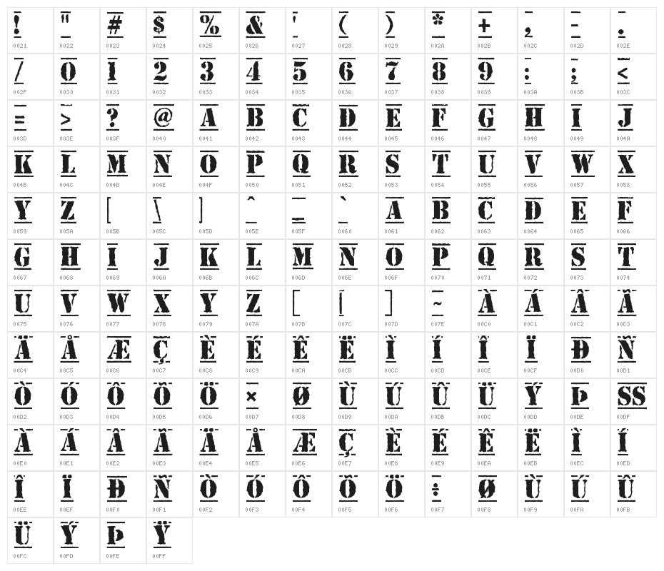 Top Secret Character Map