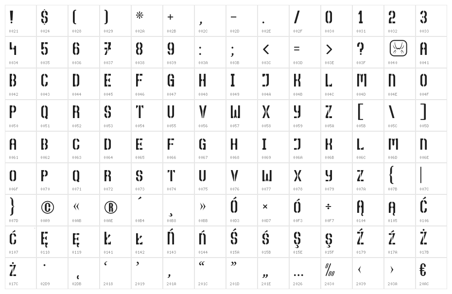Top Secret  Character Map
