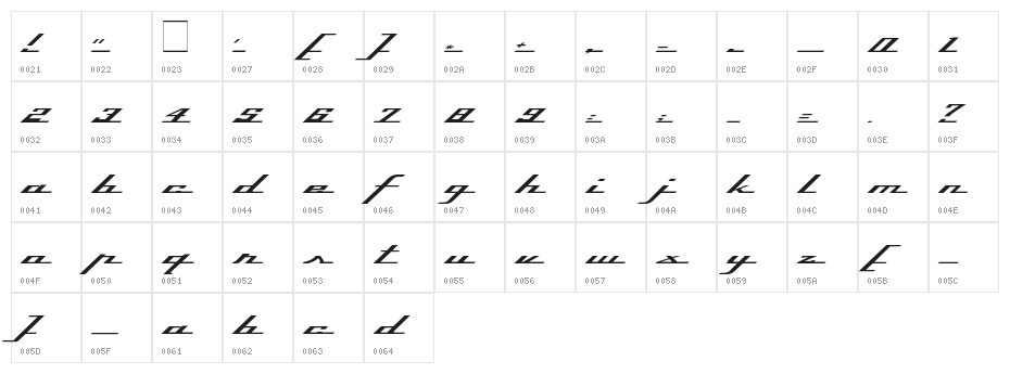 Top Speed Character Map