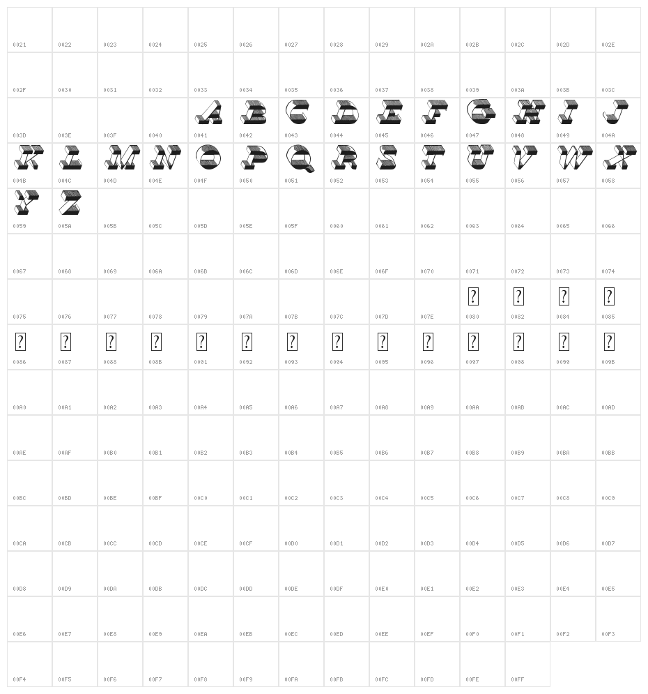 Top View Character Map