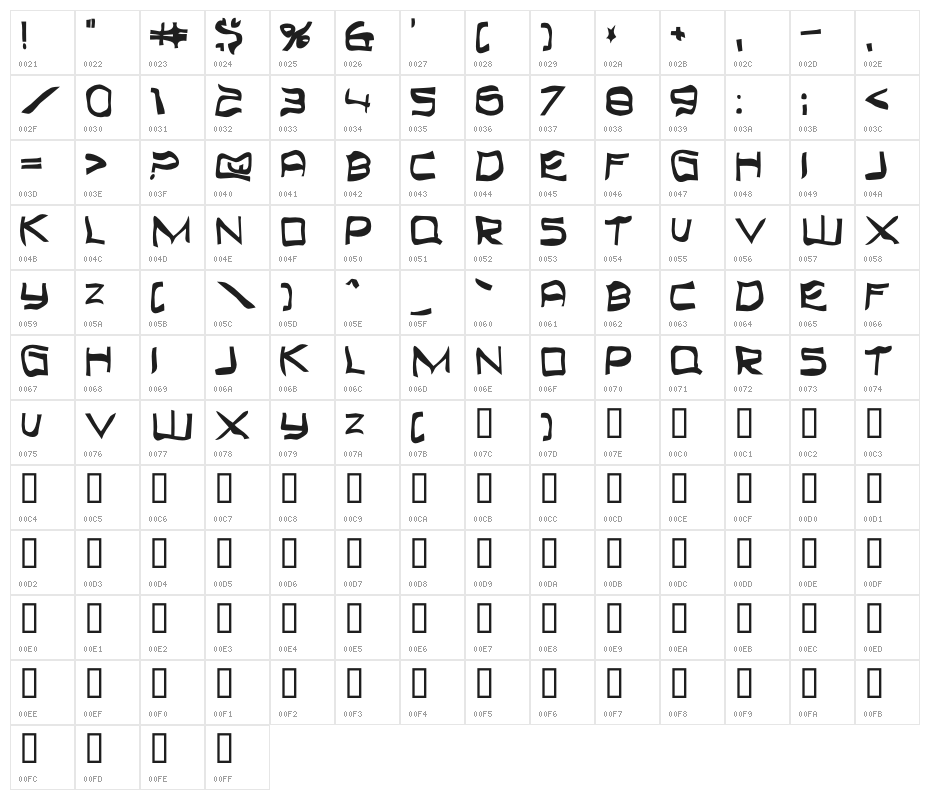 TopBond-Regular Character Map