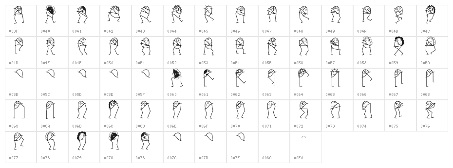 TopNotches Character Map