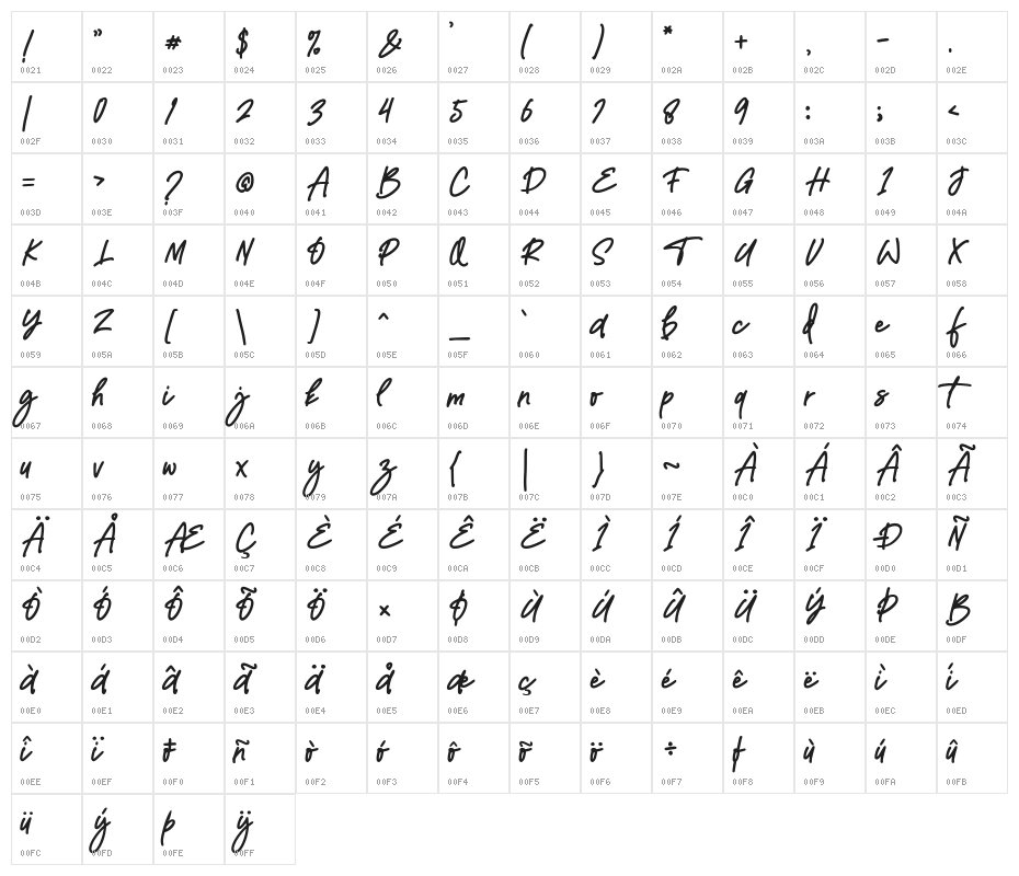 TopRista Character Map