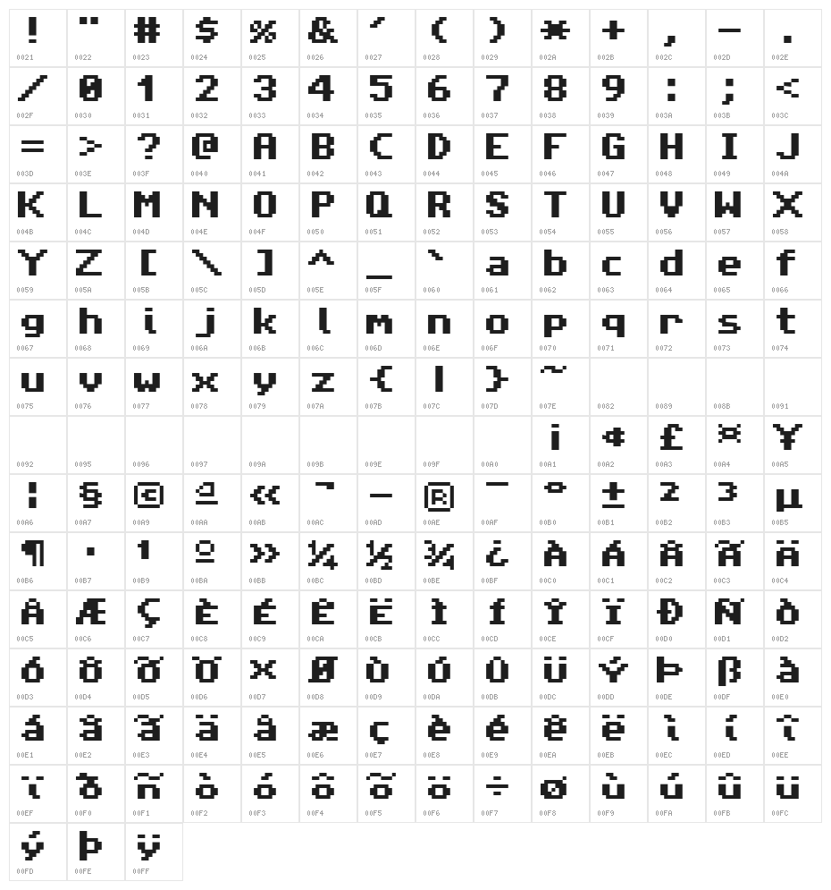 Topaz-8 Character Map