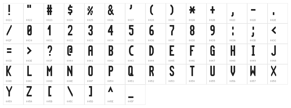 Topaz New Character Map