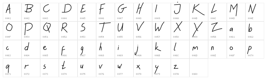 Tophandwrite Character Map