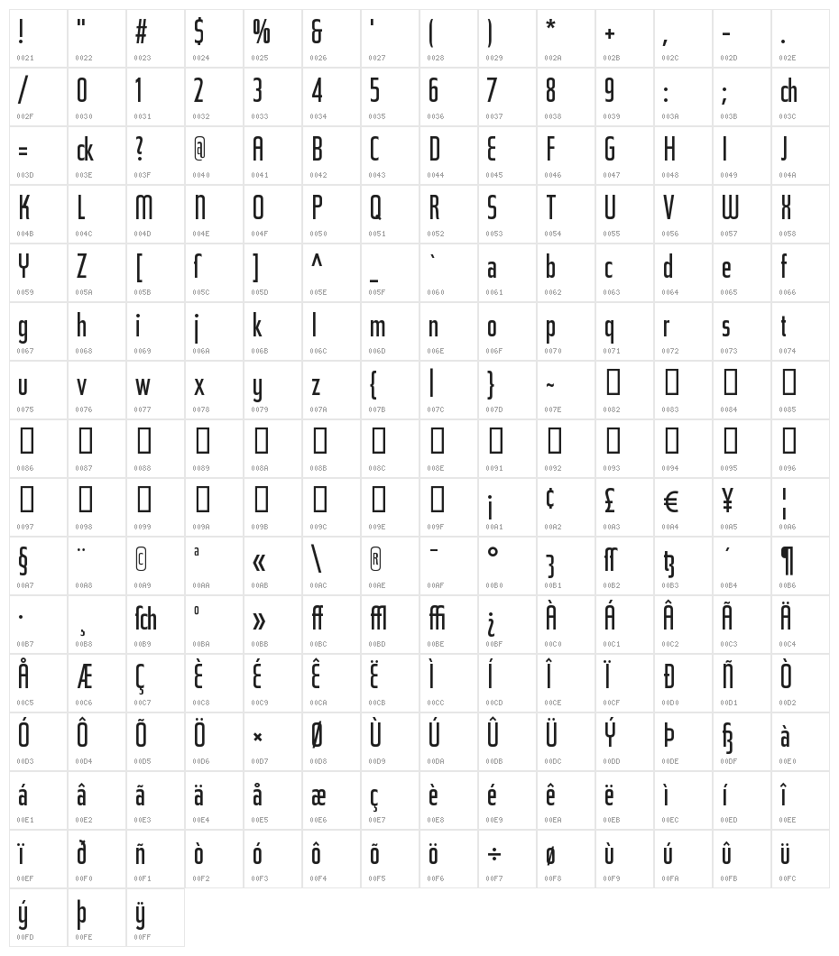 Topic Alternates Character Map