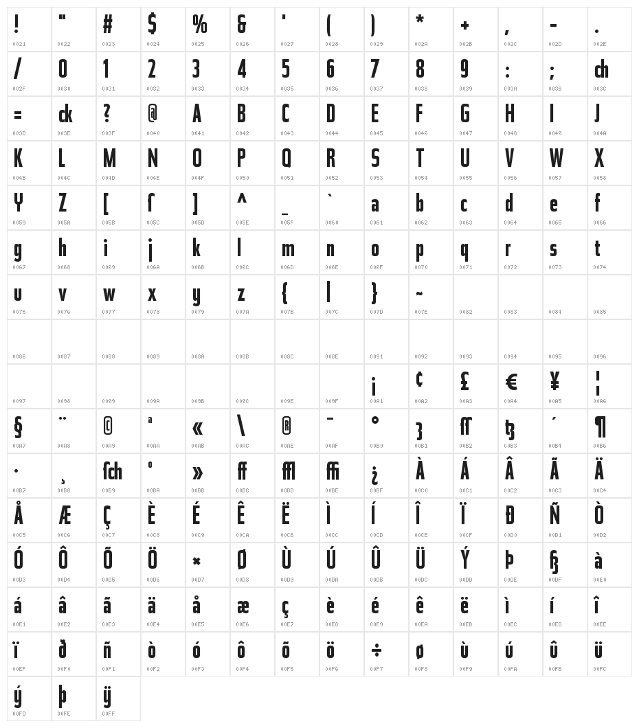 Topic Bold Character Map