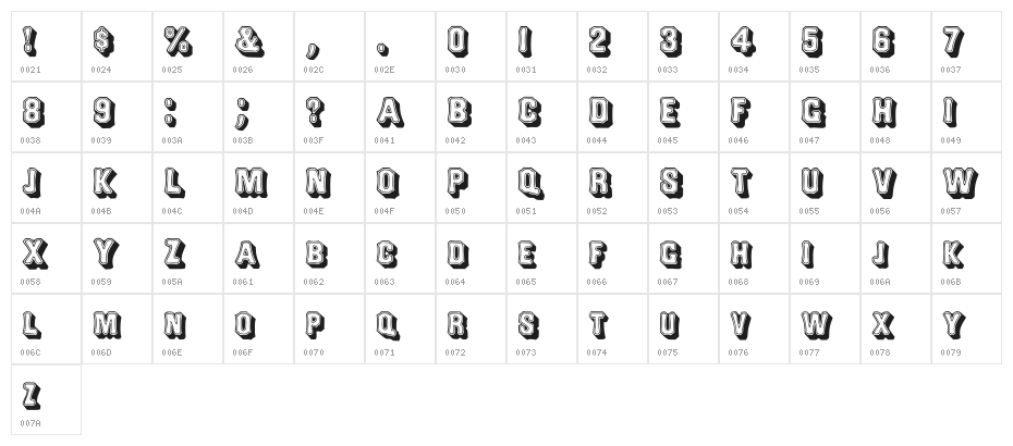 Topsquare Character Map