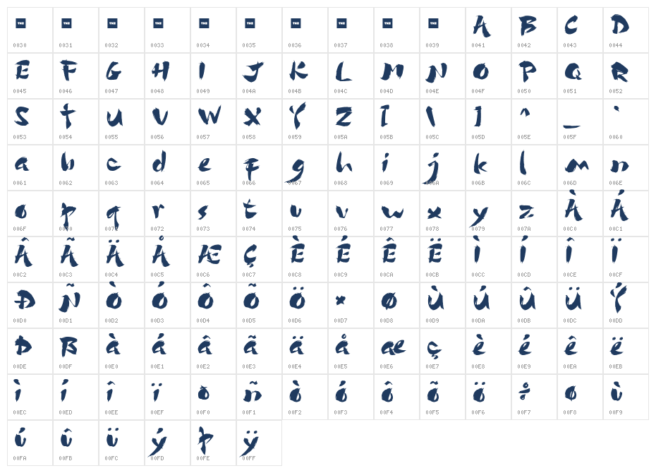 Toragon Demo Character Map