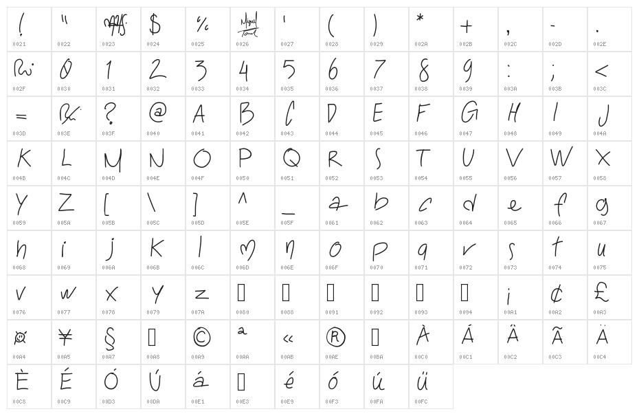ToralfontClassic Character Map
