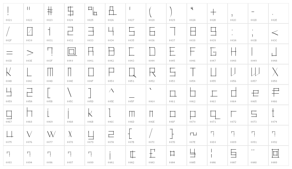 Toranaga Character Map