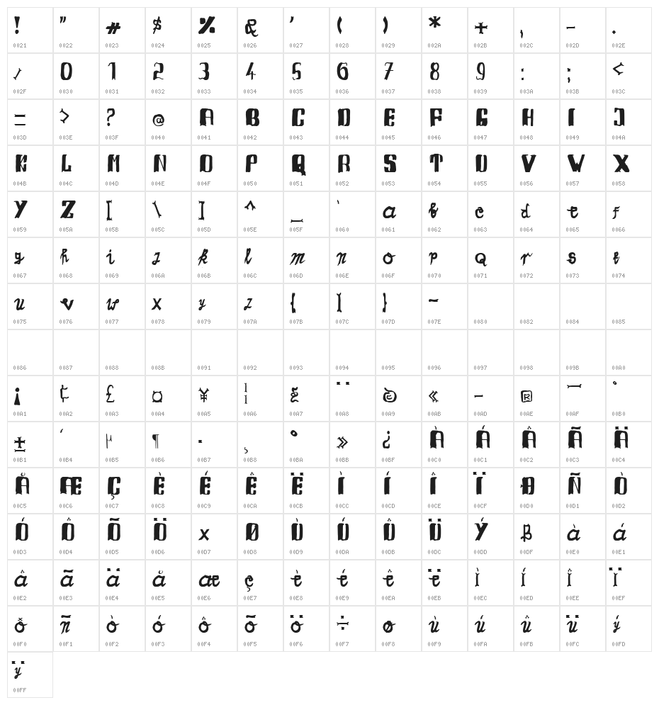 Torch Light Character Map