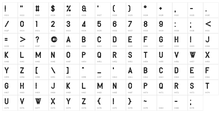 Toreadore Character Map
