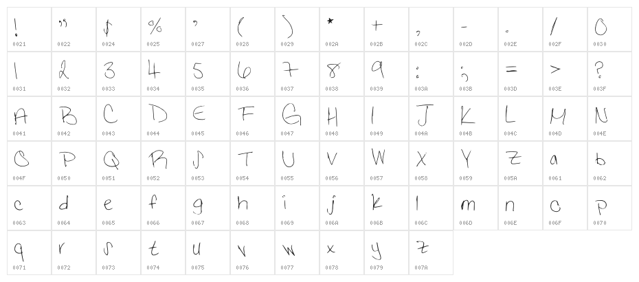 Tori Regular Character Map
