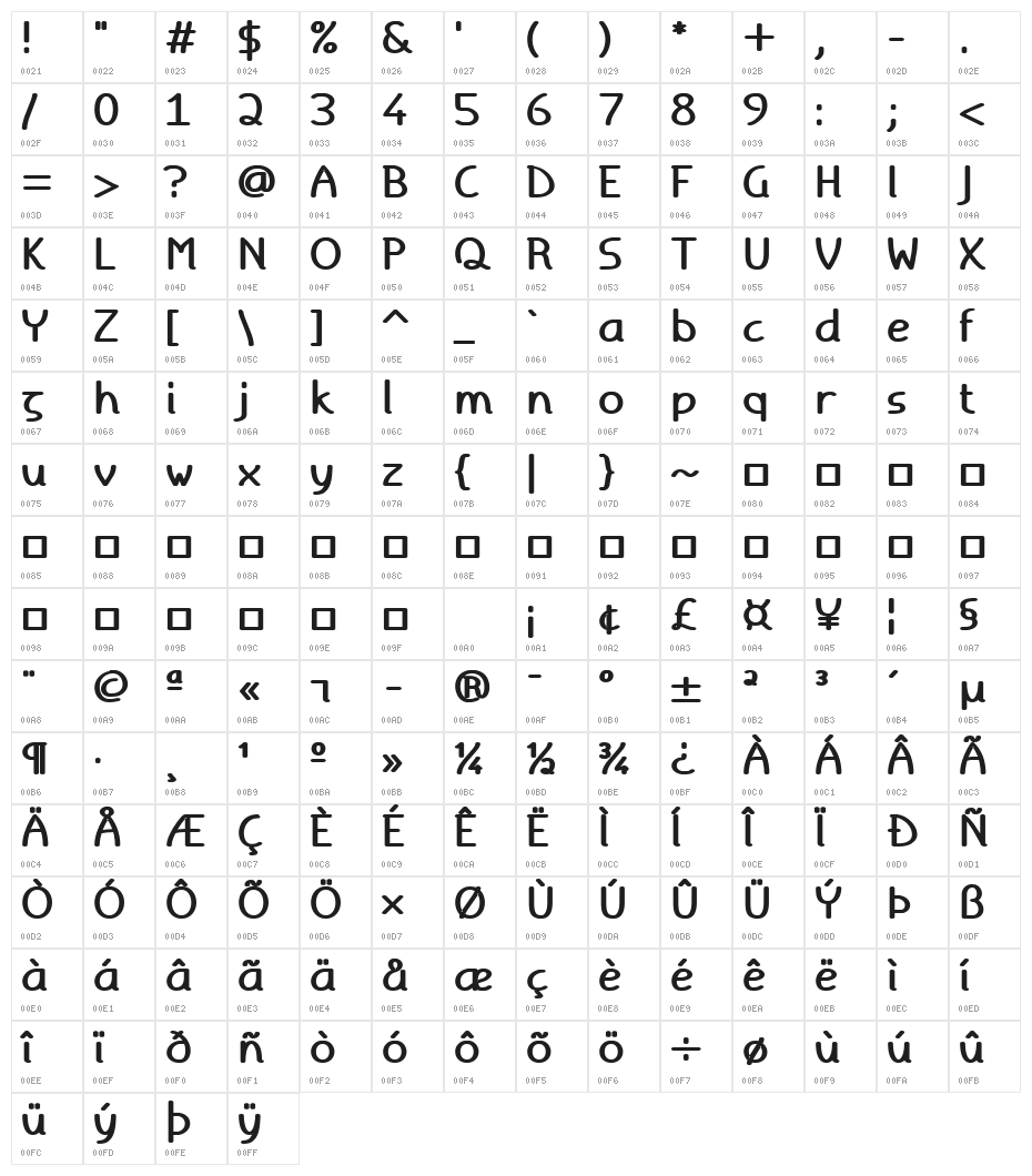 Torid Bold Character Map