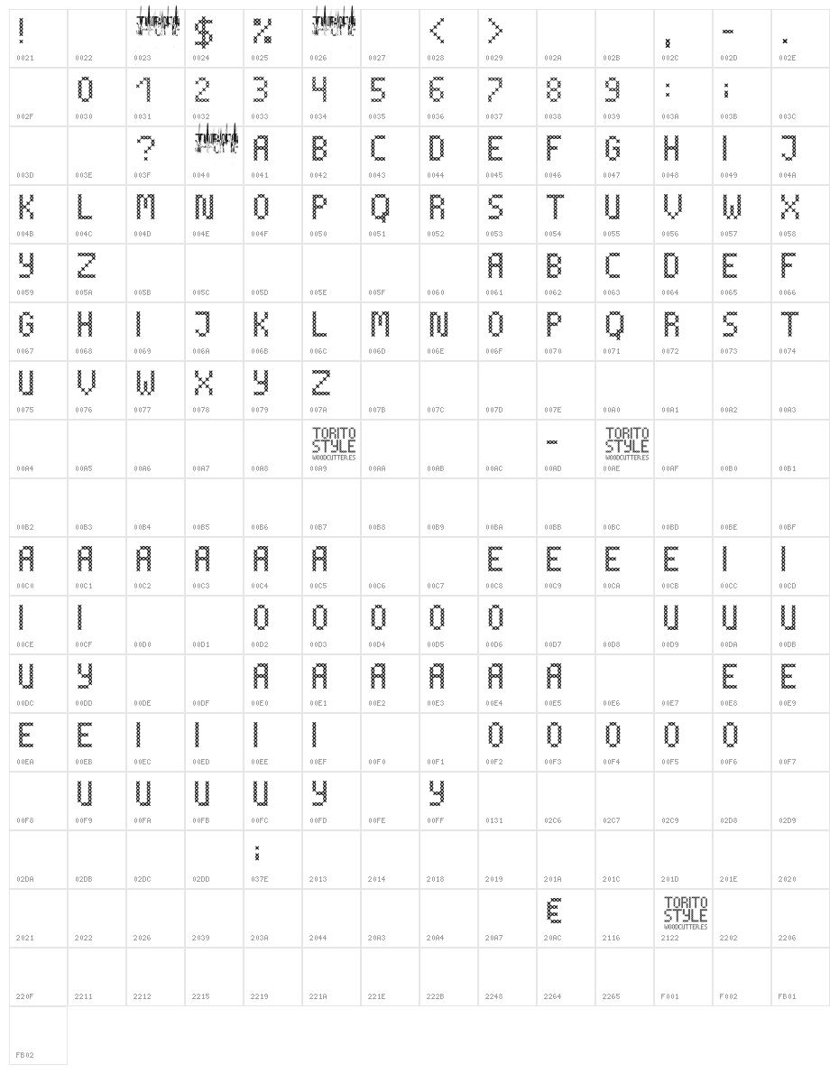 Torito Style Character Map