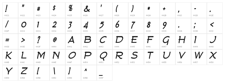 Tork Bold Italic Character Map