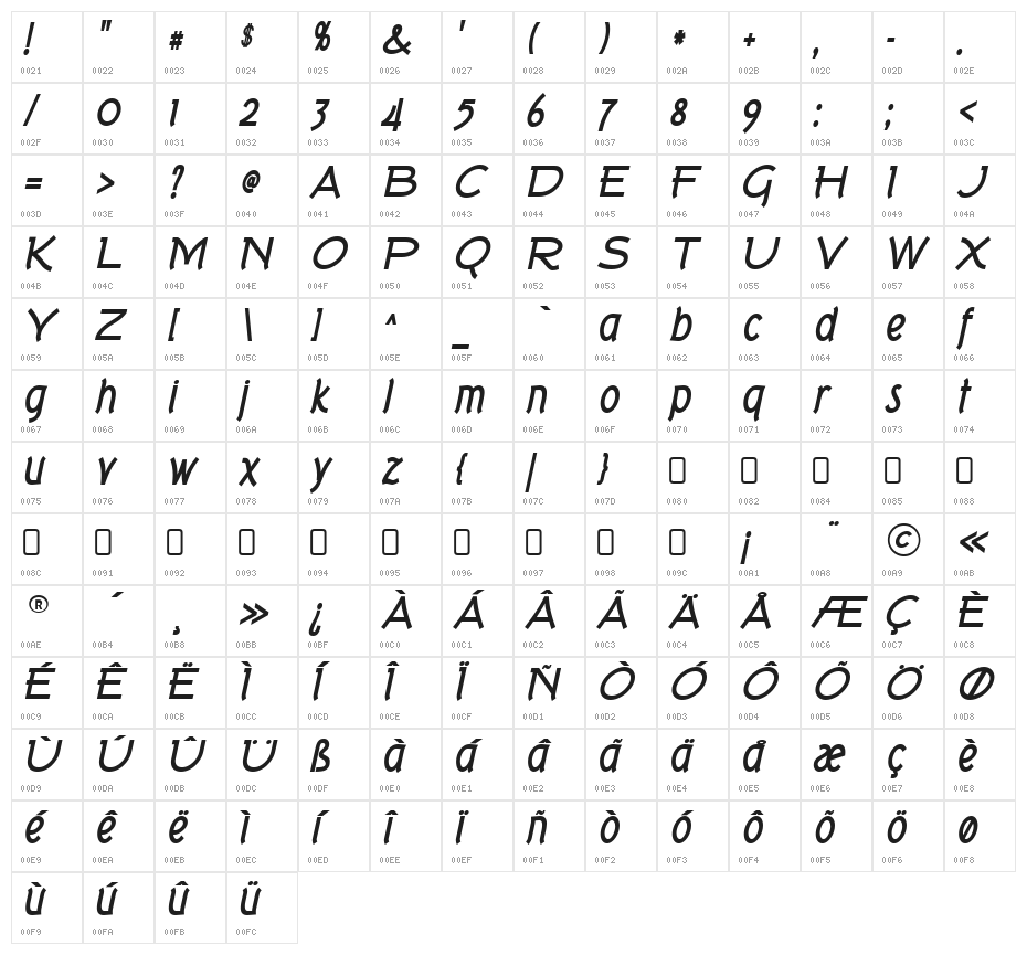 Tork-BoldItalic Character Map