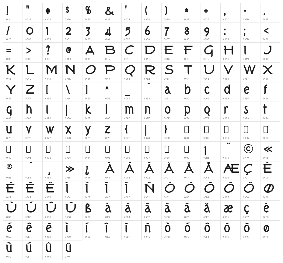 Tork-Bold Character Map