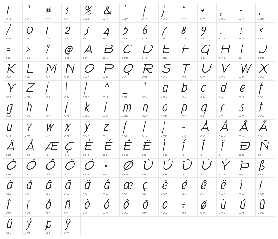 Tork-Italic Character Map