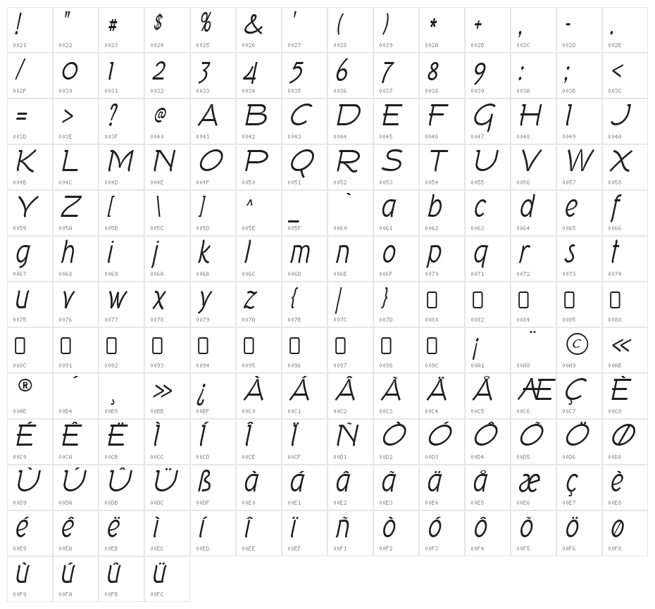 Tork-Italic Character Map