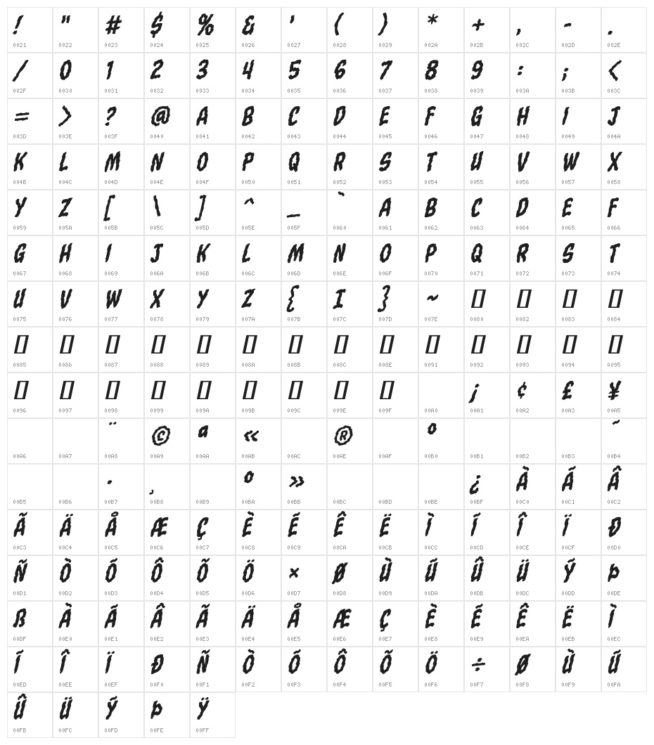 Torn Asunder BB Italic Character Map