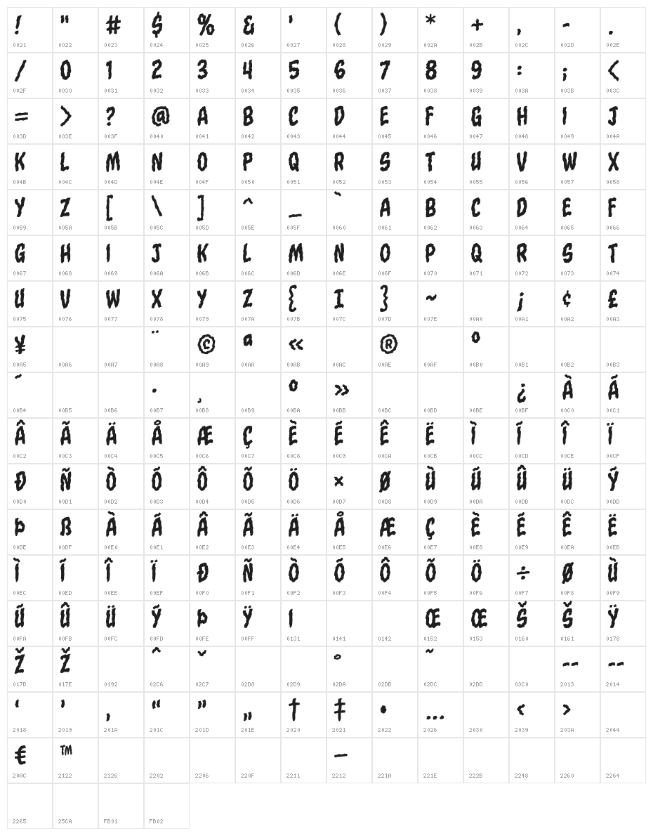 TornAsunderBB-Regular Character Map
