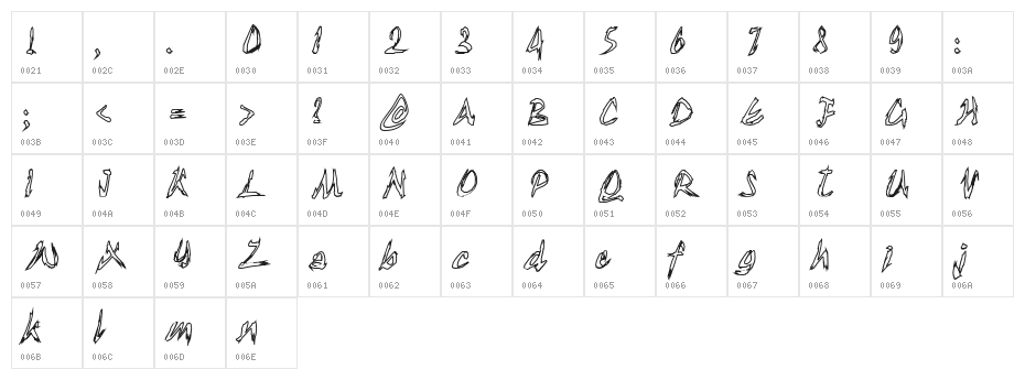 TornUpAndLovingIt Character Map