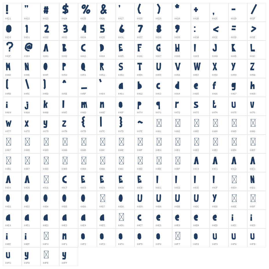 Tornadoz1 Character Map