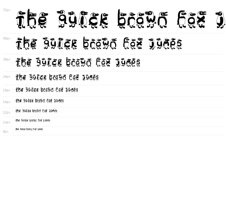 Toronto Zoo Penguins Waterfall