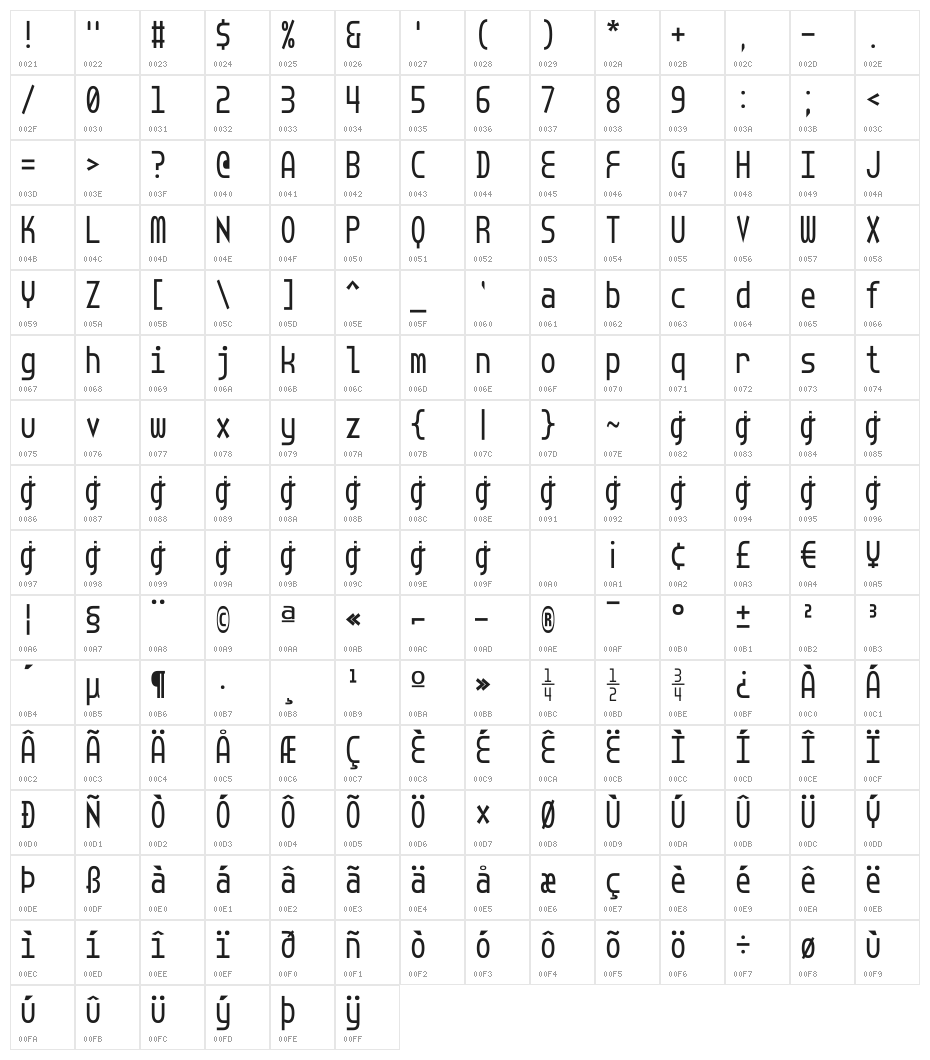Torquemada Starved Unicode Character Map