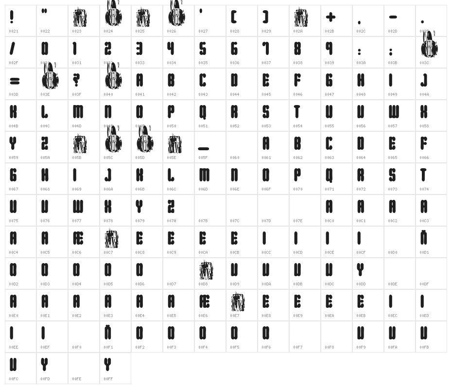 Torquemada in da house Character Map