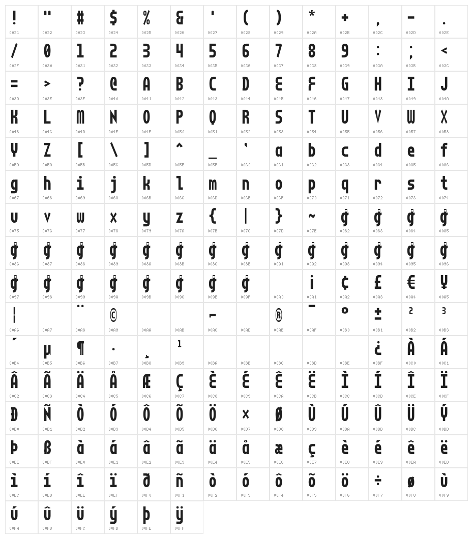Torquemada Character Map