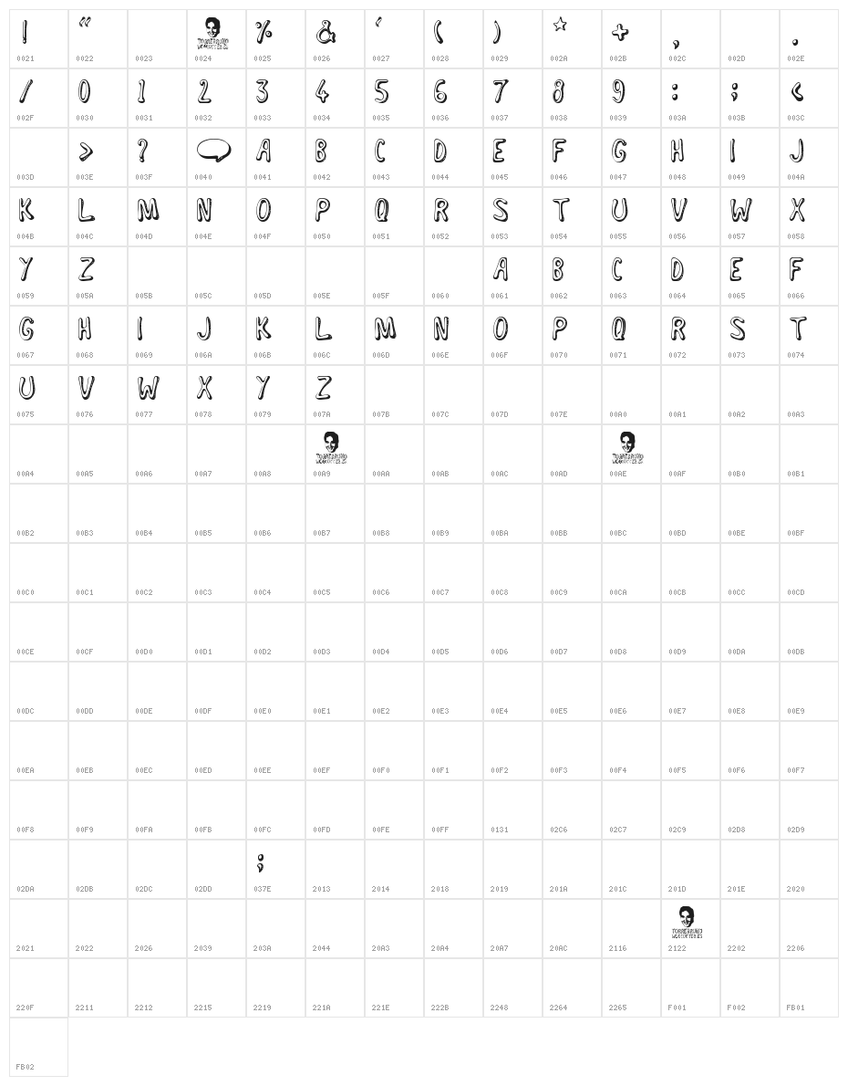 Torrebruno Character Map