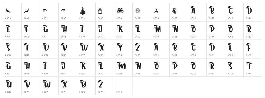 Tortello Santa Hat Character Map