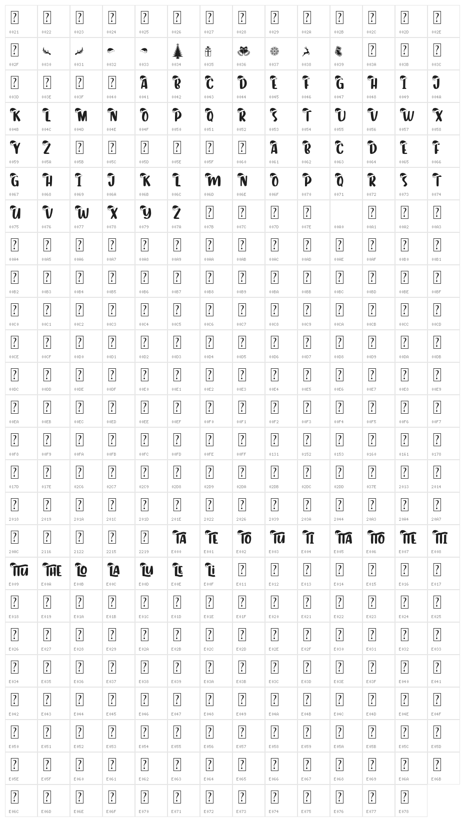 Tortello-SantaHat Character Map