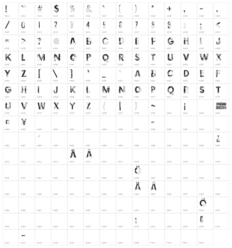 Torture, Light Character Map